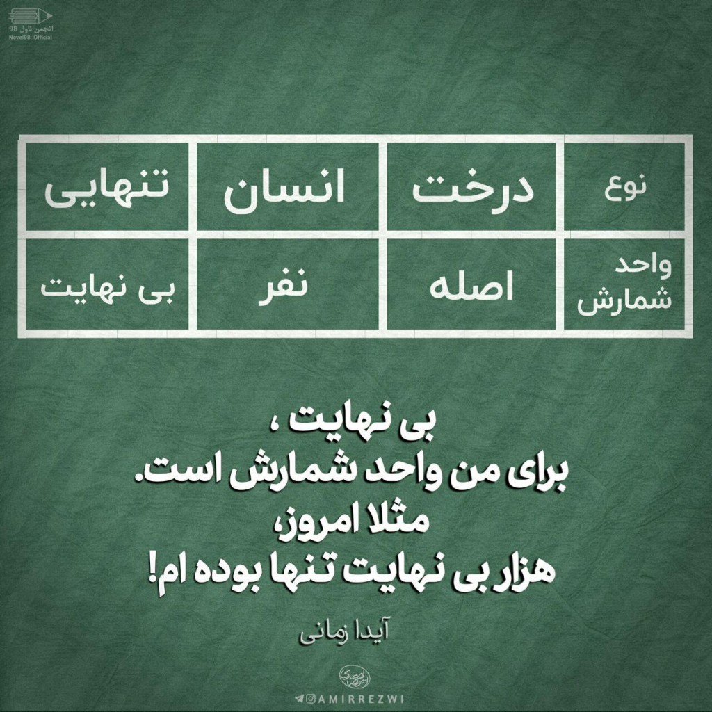 عکس نوشته از دلنوشته های آیدا زمانی عکس نوشته از دلنوشته های آیدا زمانی